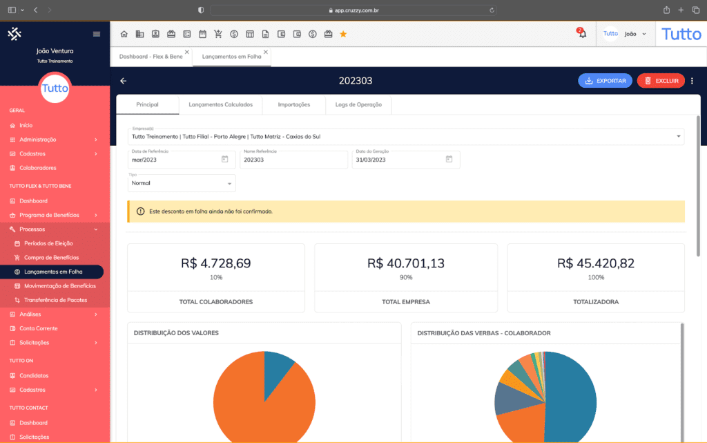 Painel Tutto - Lançamento em Falha