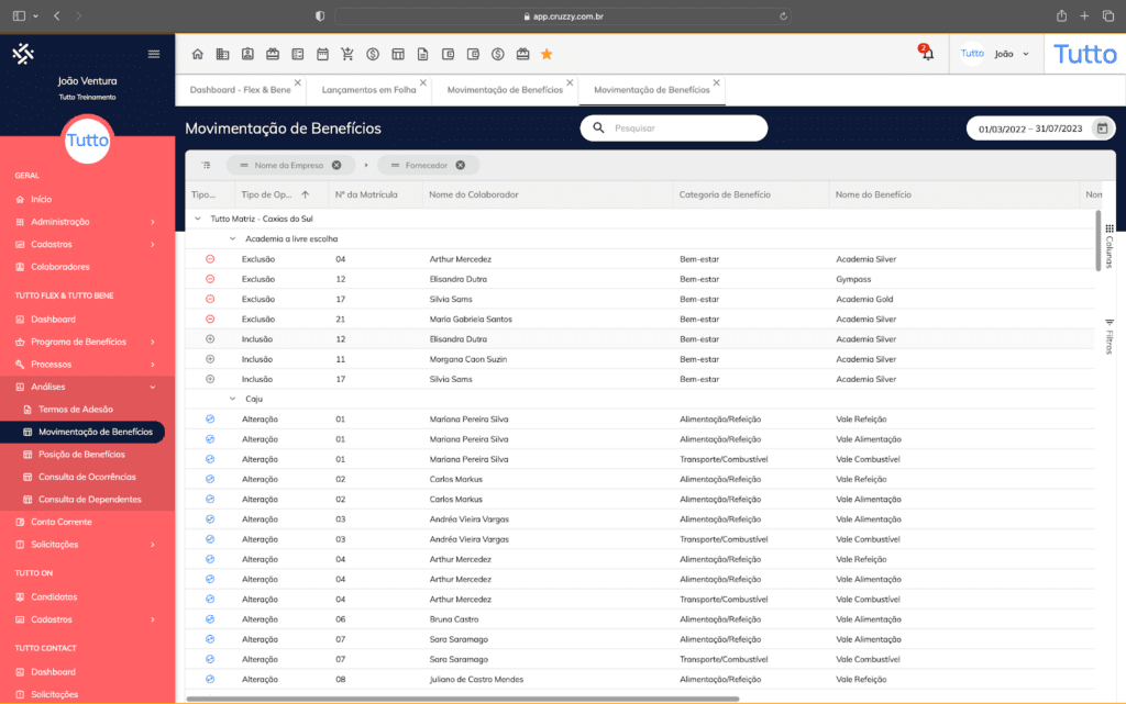 Painel Tutto - Movimentações de Benefícios
